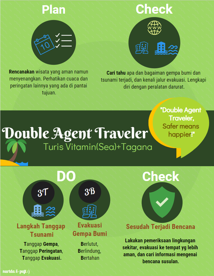 double agent traveler-dark